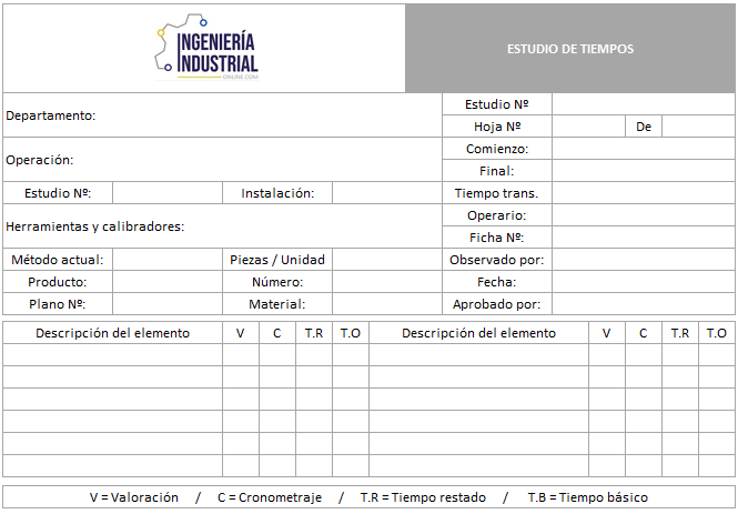 Formato estudio de tiempos