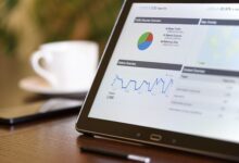 Plan Maestro de Producción