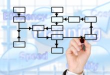 Diagrama de proceso
