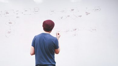Diagrama del proceso del reocrrido