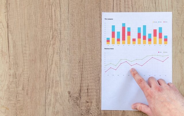 Control de inventarios