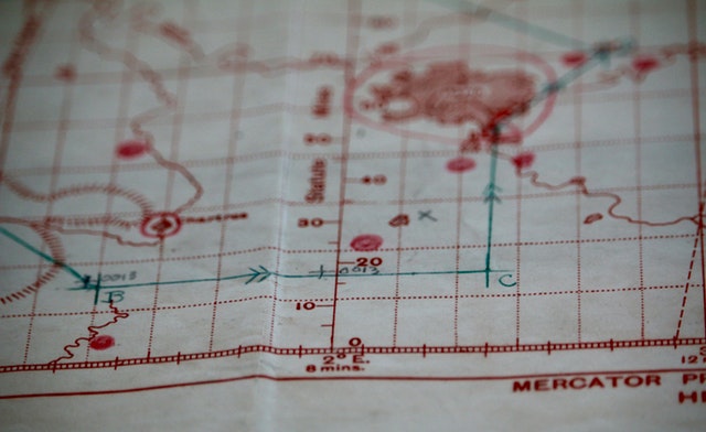 Método del Centro de gravedad