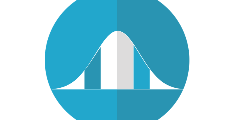 Six Sigma