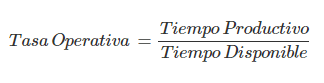 Tasa operativa