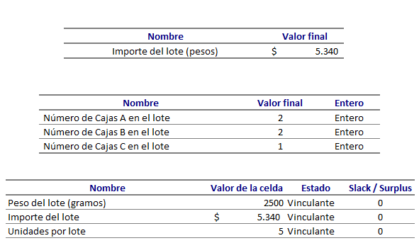 Solución problema 17