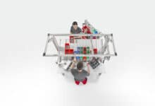 Industria 4.0 ergonomía