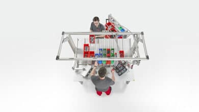 Industria 4.0 ergonomía