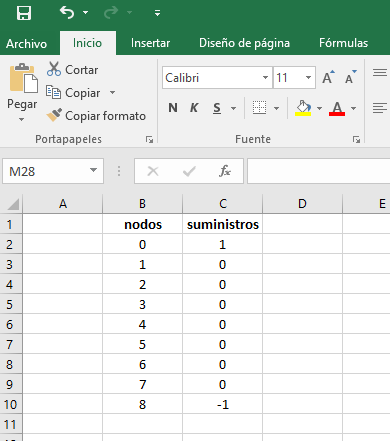 datos_excel_hoja2