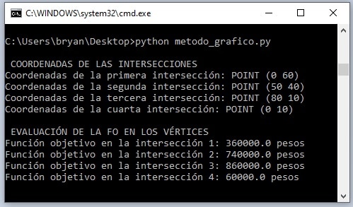 cmd_funcionobjetivo