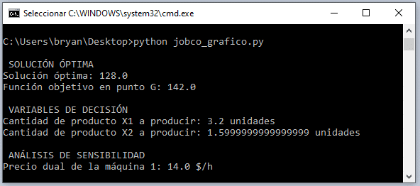 precio_dual1