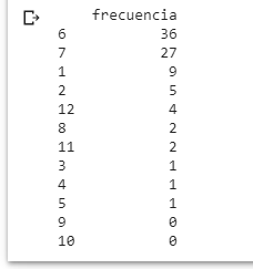 python_pareto