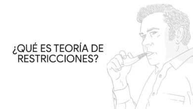 teoría de restricciones