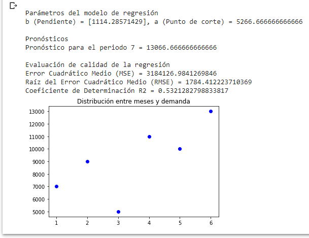 regresion_lineal_evaluacion_calidad