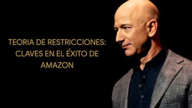 amazon_teoria de restricciones