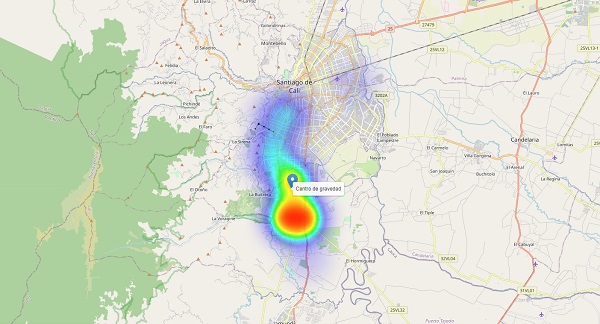 mapas de calor y centro de gravedad