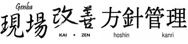 genba_kaizen_hoshin kanri